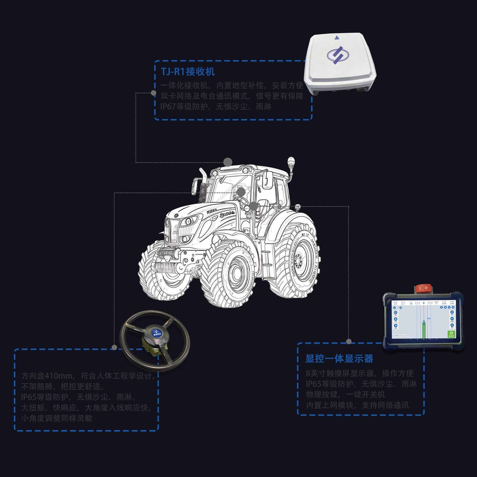 BDS-AG ST901 农机自动驾驶系统